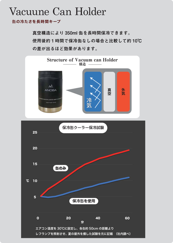 バキューム缶ホルダー ブラック